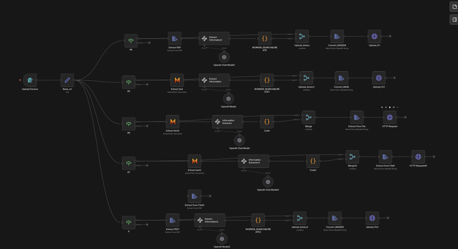 Workflow n8n pour import automatique de factures dans Dolibarr